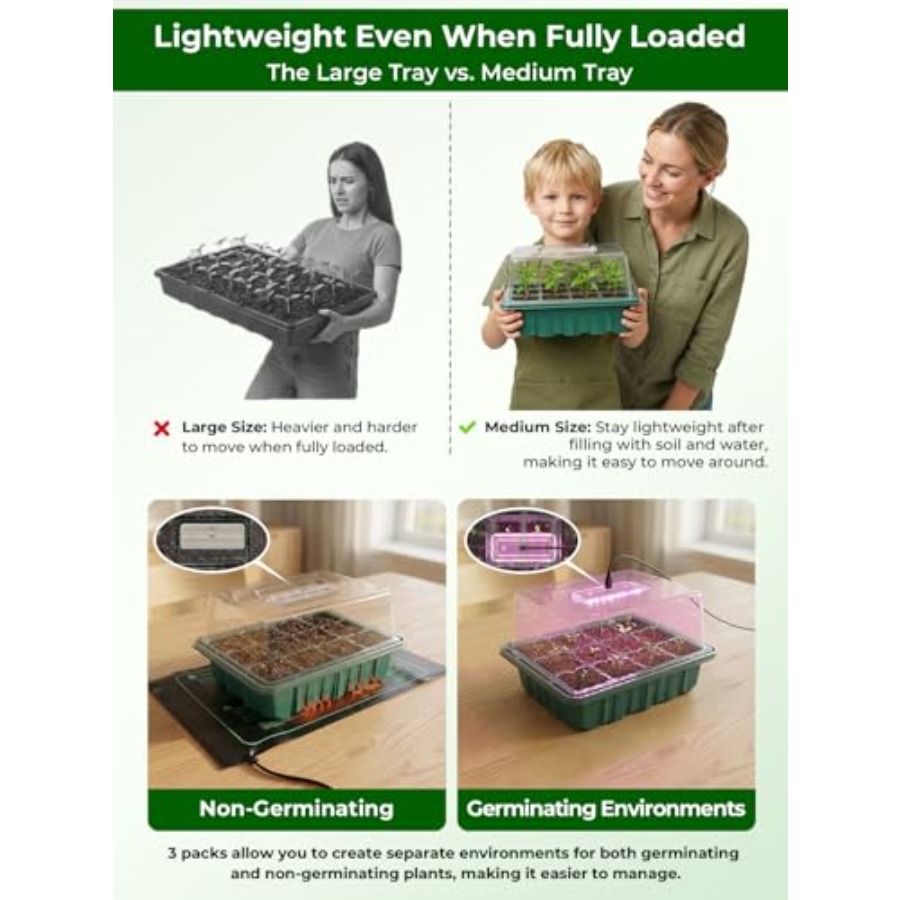 Seed Starter Tray 3 Pack with  - огляд і ціна Led Grow Light