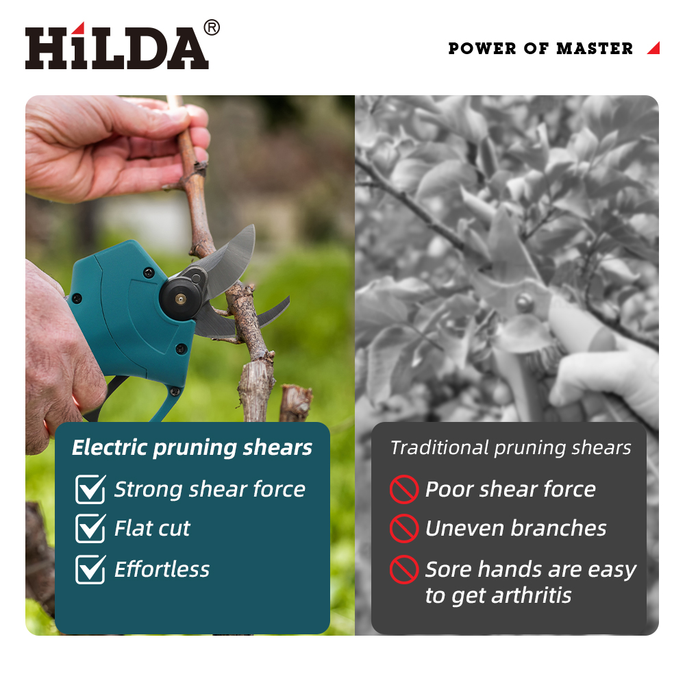 HILDA 18V Brushless Cordless E - огляд і ціна Essential Gardening Tools
