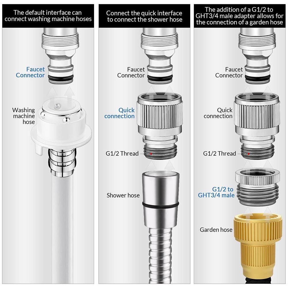 Faucet Adapter Set for Garden  - огляд і ціна Gardening Tools Bundle