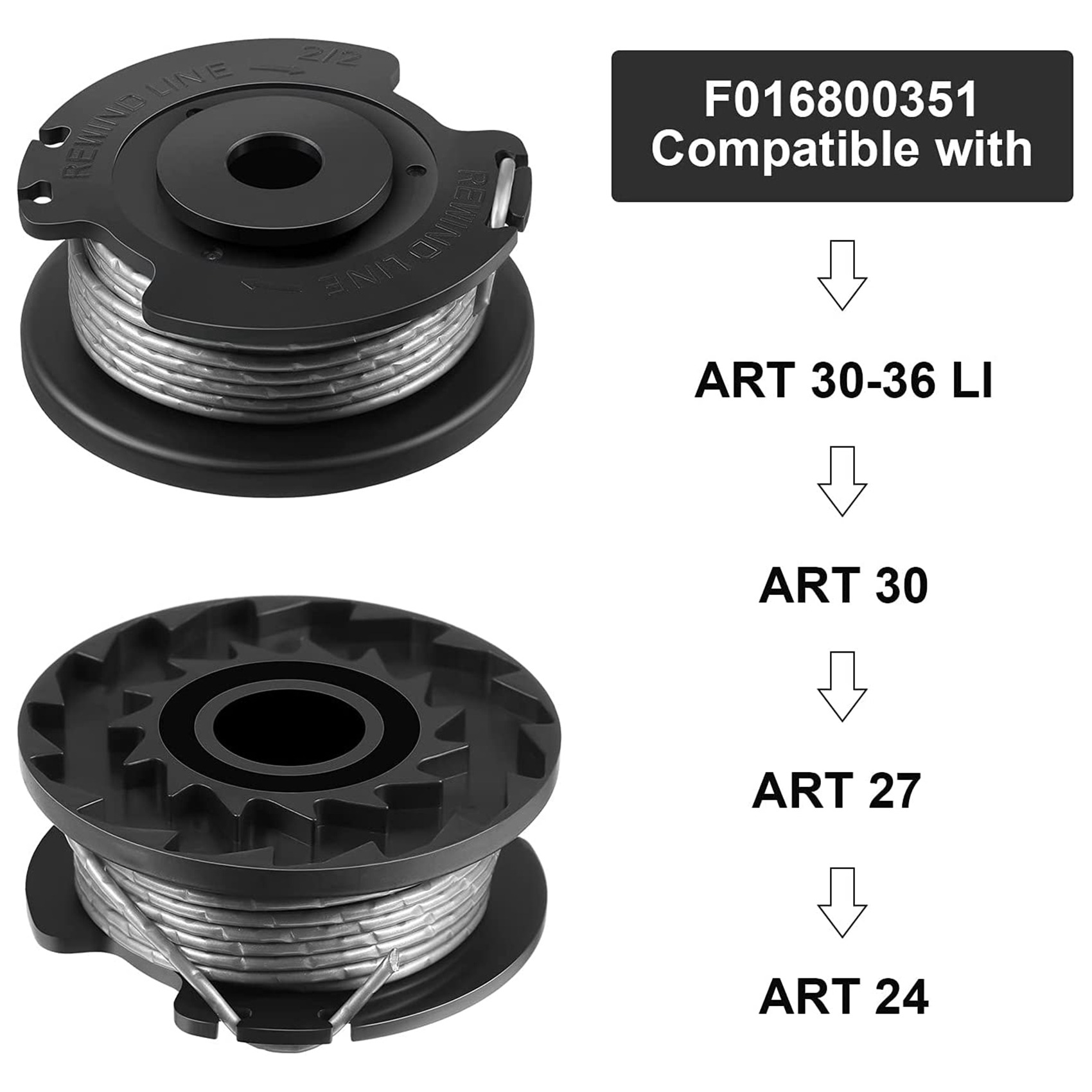 3 Pack for Bosch Spool Coil Ea - огляд і ціна Gardening Tools Bundle