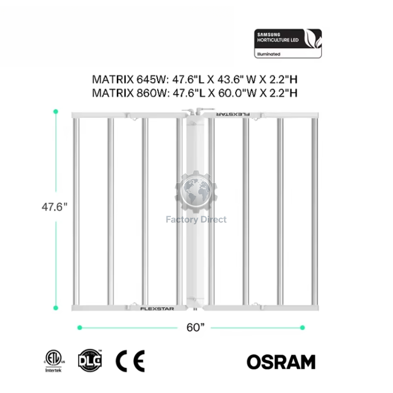 Flexstar Vertical Farming Sams - огляд і ціна Led Grow Light