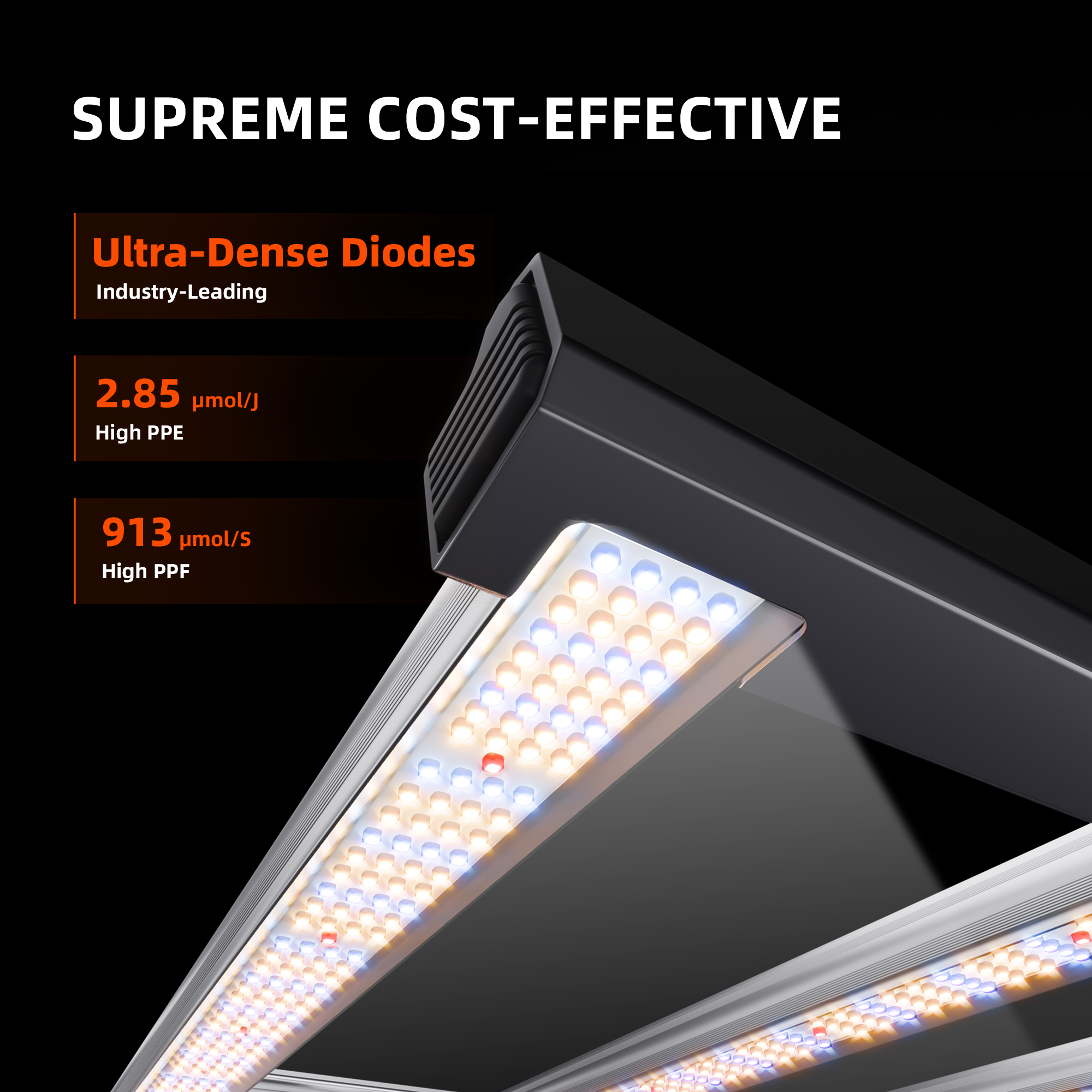 320W 2x4FT US EU Stock Full Sp - огляд і ціна Led Grow Light