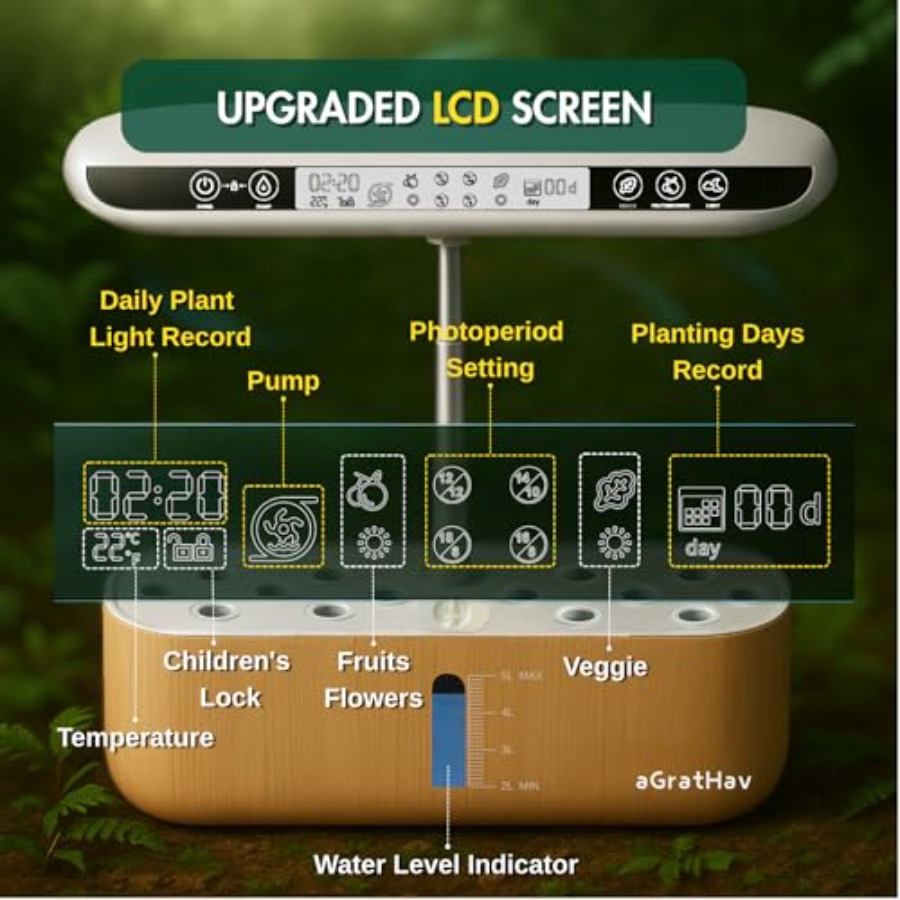 Hydroponics Growing System Kit - огляд і ціна Led Grow Light